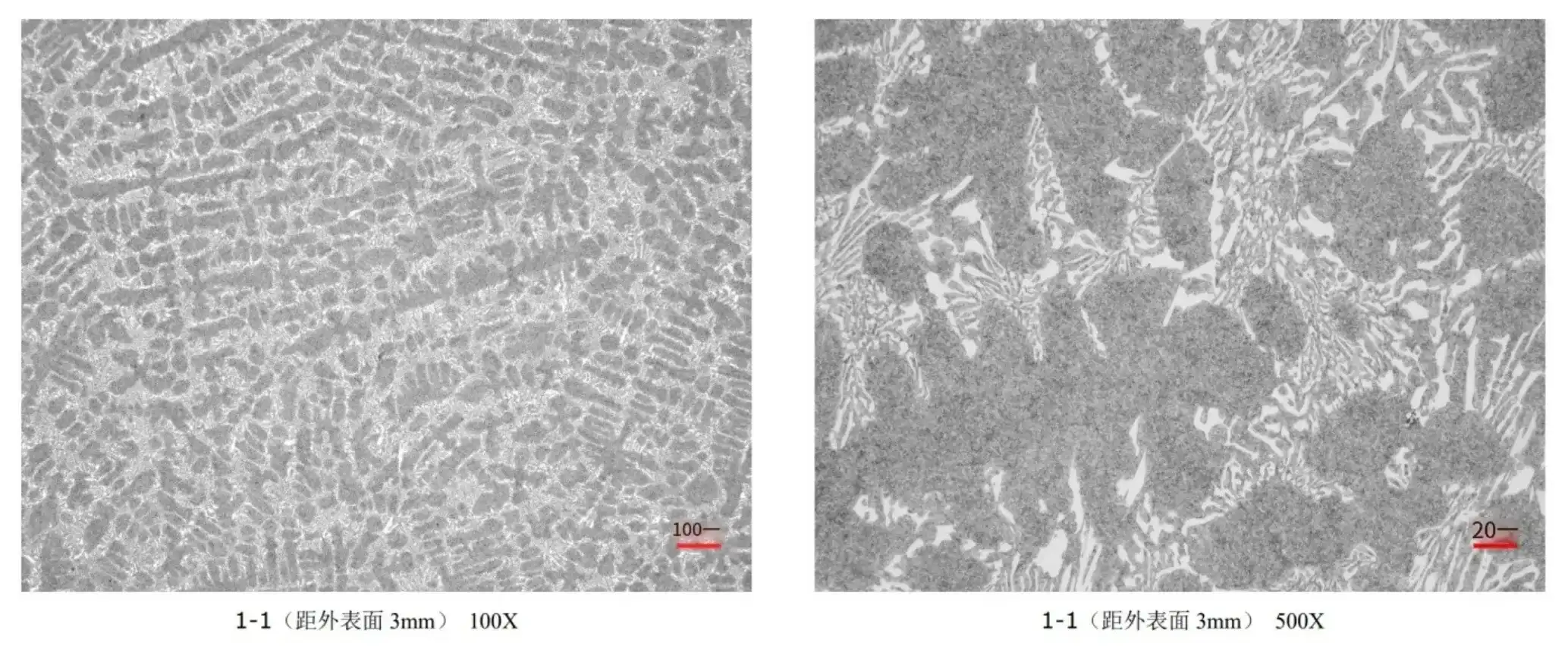 microstrucure